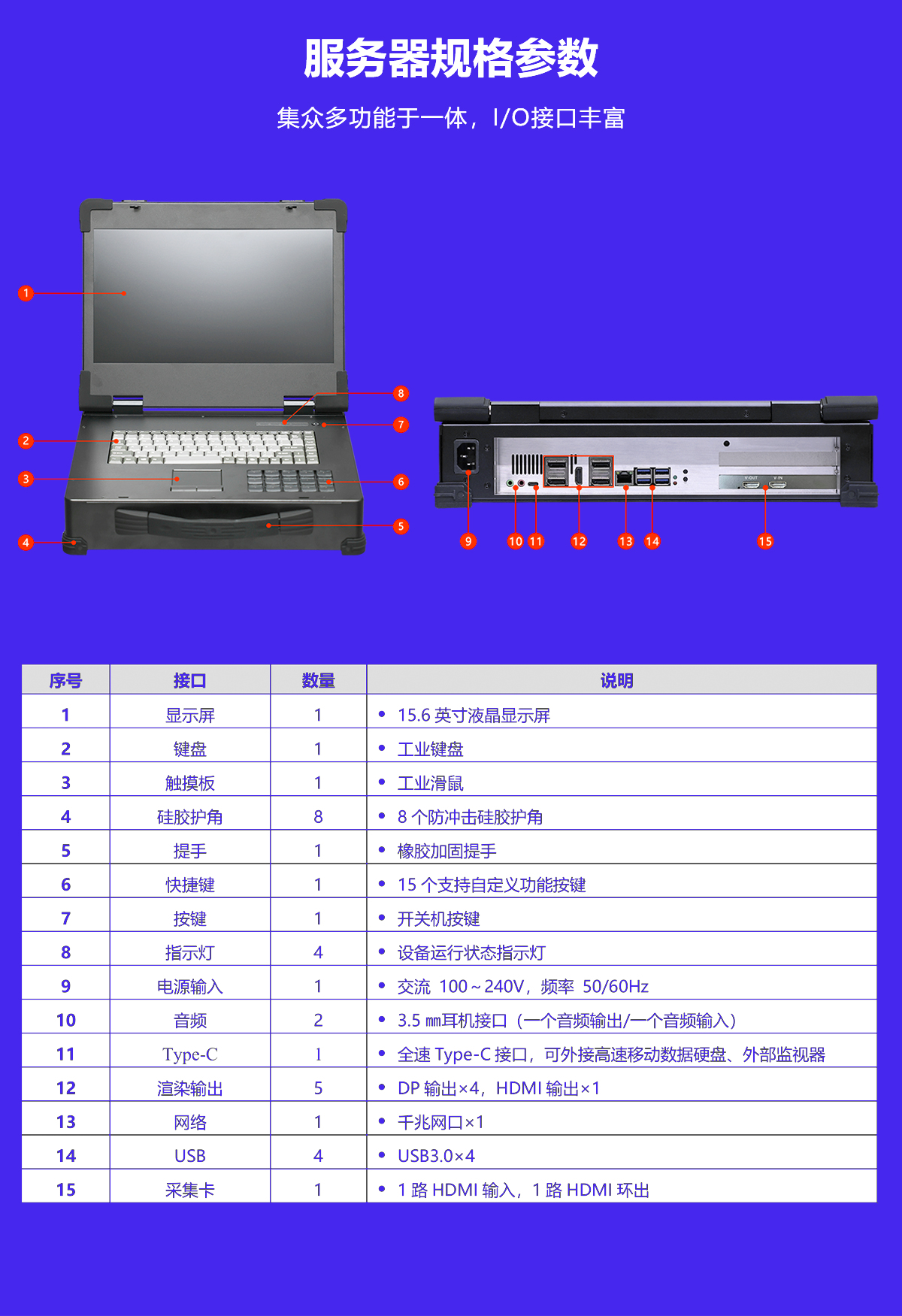 SG-D1-LITE 图3